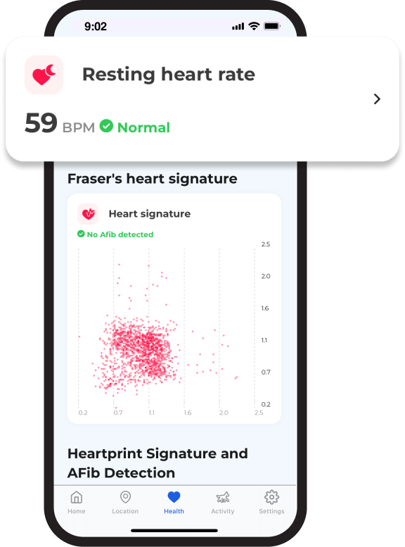 Health Monitoring